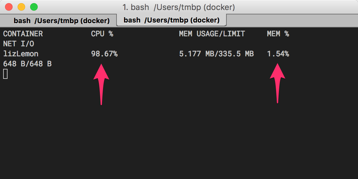 docker stats command in action